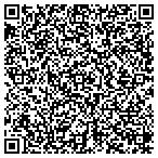 QR code with Johnson Squared Architecture contacts