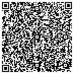 QR code with Southwest Wrkforce Dev Council contacts