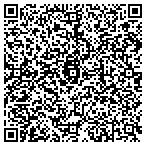 QR code with Puget Sound Property Mgmt Inc contacts