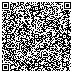 QR code with Sentry House & Pet Sitting Service contacts