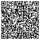 QR code with Southside Realty contacts