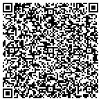 QR code with Indochinese Cultural & Service Center contacts