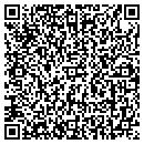 QR code with Inlet Diesel Inc contacts