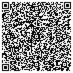 QR code with Things Wrth Keping Art Gallery contacts