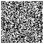 QR code with Clog Busters Sewer & Drain Service contacts