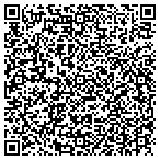 QR code with All My Rltons Ntiv Otreach Service contacts