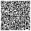 QR code with Precision Ideas contacts