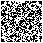 QR code with Land Forms Landscape Construction contacts