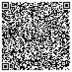 QR code with Sure Clean Prprty Mntenace Service contacts