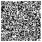 QR code with Nicholsn/Bermeit Appraisal Service contacts