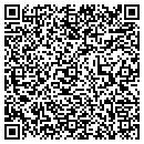 QR code with Mahan Logging contacts