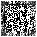 QR code with CHILDRESS Investment Research contacts