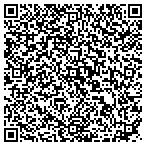 QR code with Myo-Esthetic Realignment Center contacts