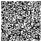 QR code with Mothersboard Computers contacts