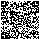 QR code with M E P C contacts