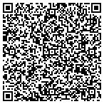 QR code with Keep It Clean Pressure Washing contacts