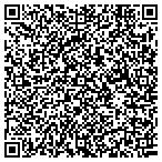 QR code with Innovative Employee Solutions contacts