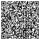 QR code with Critter Control contacts