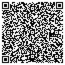 QR code with Mikes Country Workshop contacts