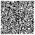 QR code with Province Rehabilitation Center contacts