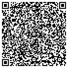 QR code with Management Group Inc contacts
