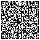 QR code with Canine Coiffeures contacts