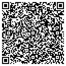 QR code with MAJIC Images contacts