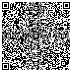 QR code with Medical Spectrum Collector Inc contacts