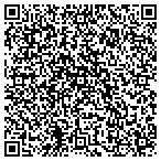 QR code with Apperson Print Management Services contacts