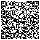 QR code with Consulting Resources contacts