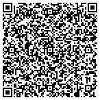 QR code with City Of Puyallup Dev Service Department contacts