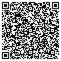 QR code with Deckmasters contacts