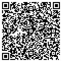 QR code with Binkeyman contacts
