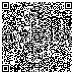 QR code with Sprint Partners Financial Service contacts