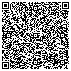 QR code with Structure Insptn Cnsulting Service contacts
