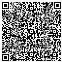 QR code with Hungs Intl contacts