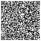 QR code with Scott Mc Lendon's Ace Hardware contacts