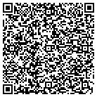 QR code with Intellapath Training Solutions contacts