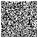 QR code with M N D Honey contacts