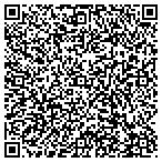 QR code with Seattleking Cnty Assn Realtors contacts
