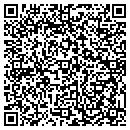 QR code with Method 1 contacts
