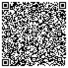 QR code with Modern Drill Technology Sales contacts