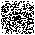 QR code with Ipeg Intrnet Prductivity Group contacts