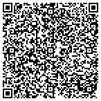 QR code with Cascade Ultrasonic Blind College contacts