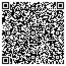QR code with M-1 Tanks contacts
