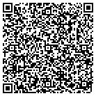QR code with Motors & Controls Corp contacts