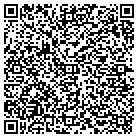 QR code with Mallard Ice Cream Confections contacts