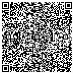 QR code with Community Development Department contacts