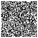 QR code with Markwell Farms contacts