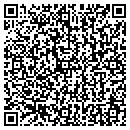 QR code with Doug Klippert contacts